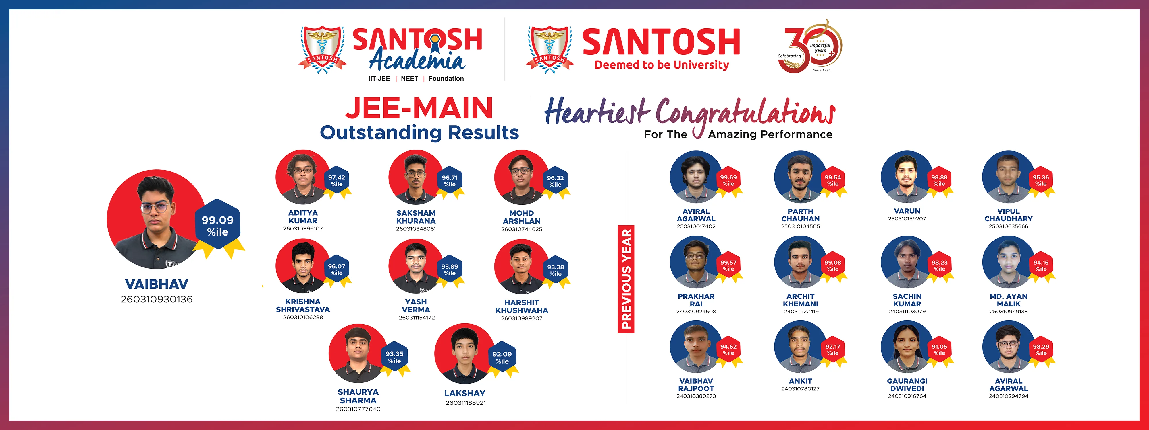 Santosh Academia